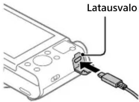 SONY Cybershot DSCWX800 - Kytke kamera akkuineen vaihtovirtasovittimeen (mukana) USB-mikrokaapelilla (mukana) ja kytke sitten vaihtovirtasovitin pistorasiaan. - 1