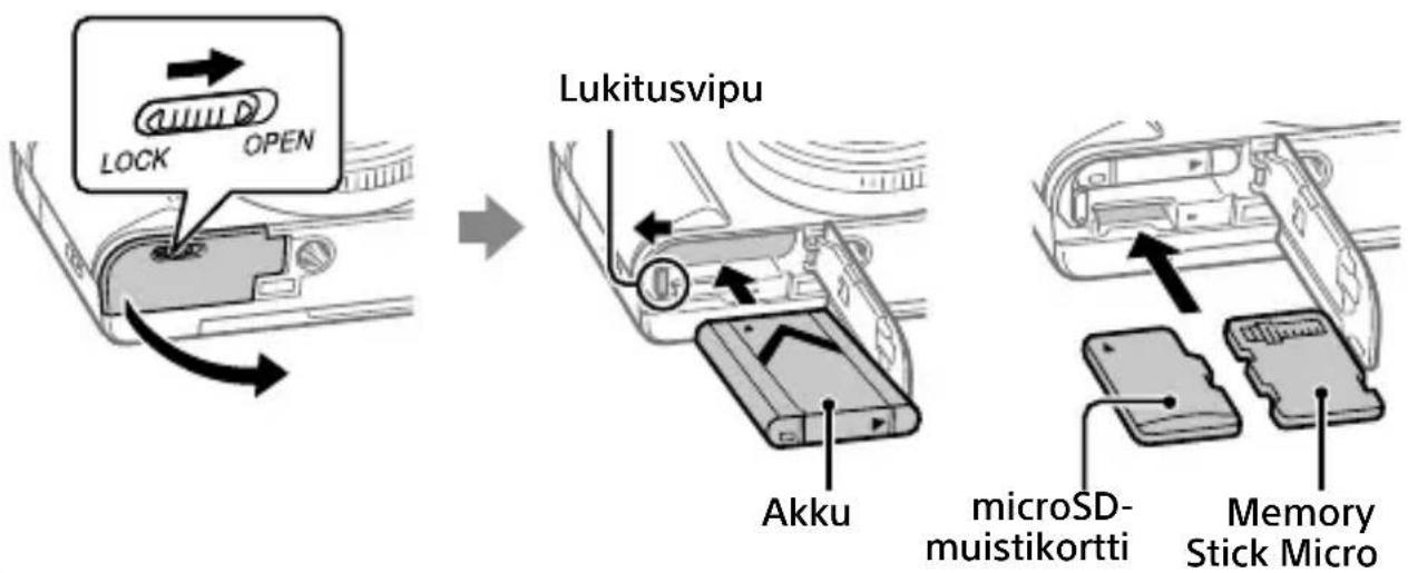 SONY Cybershot DSCWX800 - Akun (mukana)/muistikortin (myydään erikseen) asettaminen kameraan - 1