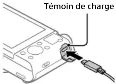 SONY Cybershot DSCWX800 - La batterie étant insérée dans l'appareil, raccordez celui-ci à l'adaptateur secteur (fourni) à l'aide du câble micro-USB (fourni) et branchez l'adaptateur secteur sur la prise murale. - 1