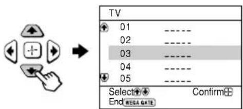 SONY Trinitron KVDZ29M81 - How to use WEGA GATE - 2