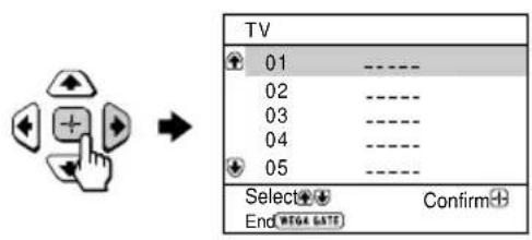 SONY Trinitron KVDZ29M81 - Comment utiliser WEGA GATE - 3