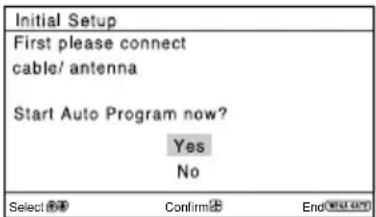 SONY Trinitron KVDZ29M81 - Select "Yes" to preset the channels automatically. To skip automatic channel presetting, select "No". - 1