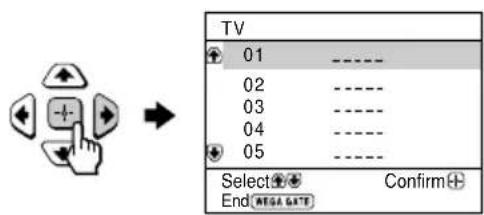 SONY Trinitron KVDZ29M81 - How to use WEGA GATE - 3