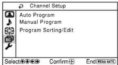 SONY Trinitron KVDZ29M81 - "Wide Screen" (see page 15) - 1
