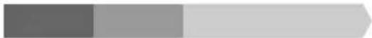 SONY Trinitron KVDZ29M81 - Comment utiliser WEGA GATE - 6