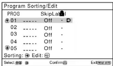 SONY Trinitron KVDZ29M81 - The "Program Sorting/Edit" menu enables you to sort and edit the channels (see page 16). - 1