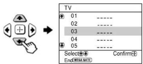 SONY Trinitron KVDZ29M81 - Comment utiliser WEGA GATE - 2