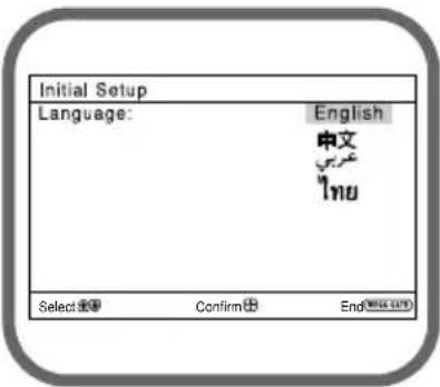 SONY Trinitron KVDZ29M81 - Step 3 - 1