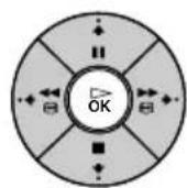 SONY KE42MR1E - Encendido y sintonización automática del televisor - 21