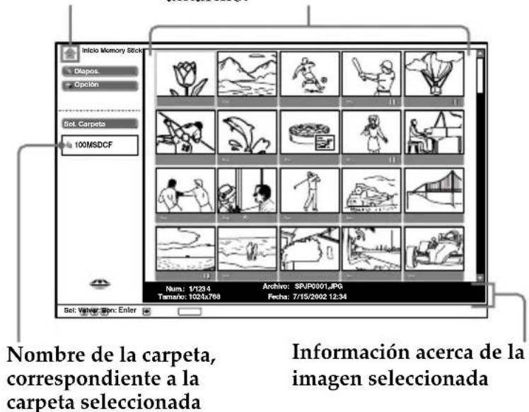SONY KE42MR1E - Visualizar el Inicio MS - 1