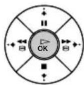 SONY KE42MR1E - Switching On the TV and Tuning the TV Automatically - 19