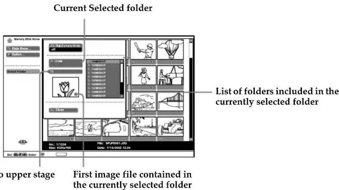 SONY KE42MR1E - Selecting a folder that you want to view on the "Memory Stick" - 1