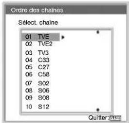 SONY KE42MR1E - Mise sous tension et mémorisation automatique des chaînes du téléviseur - 20