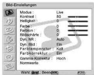 SONY KE42MR1E - Normwerte: - 2