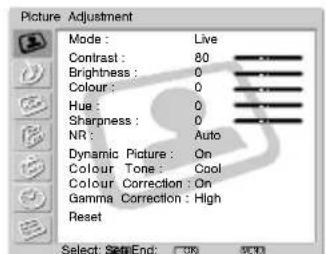 SONY KE42MR1E - To do this: - 6