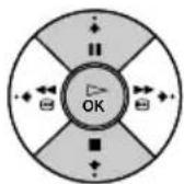 SONY KE42MR1E - Switching On the TV and Tuning the TV Automatically - 8
