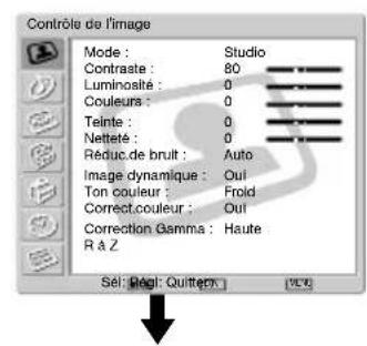 SONY KE42MR1E - Pour cela : - 2