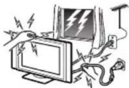 SONY KE42MR1E - Gewitter - 1