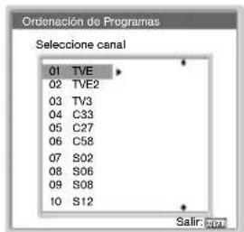 SONY KE42MR1E - Encendido y sintonización automática del televisor - 19