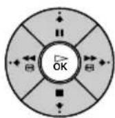 SONY KE42MR1E - Mise sous tension et mémorisation automatique des chaînes du téléviseur - 22