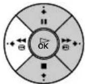 SONY KE42MR1E - Switching On the TV and Tuning the TV Automatically - 11