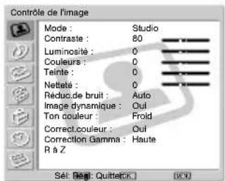 SONY KE42MR1E - Pour cela : - 1