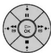 SONY KE42MR1E - Switching On the TV and Tuning the TV Automatically - 5