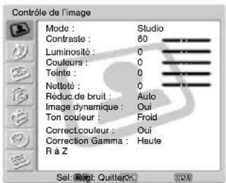 SONY KE42MR1E - Arrêt (aucun effet). - 3