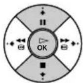SONY KE42MR1E - Encendido y sintonización automática del televisor - 7