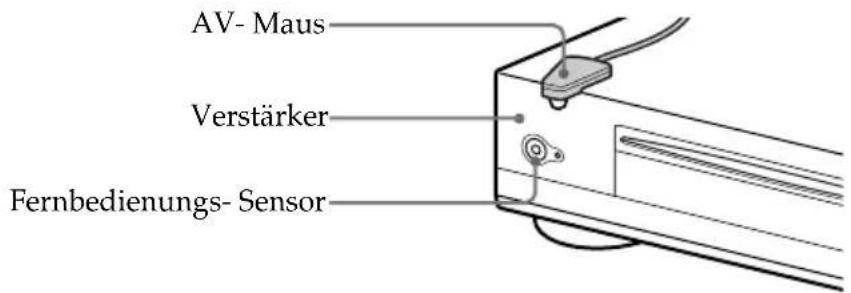 SONY KE42MR1E - Wenn Sie die AV- Maus (Verteiler des Infrarotsignals der Fernbedienung) anschließen - 1