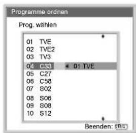 SONY KE42MR1E - Einschalten und automatische Feinabstimmung des Fernsehers - 21
