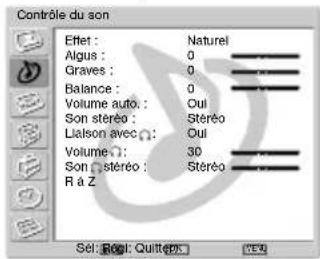 SONY KE42MR1E - Pour cela : - 3