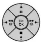SONY KE42MR1E - Encendido y sintonización automática del televisor - 4