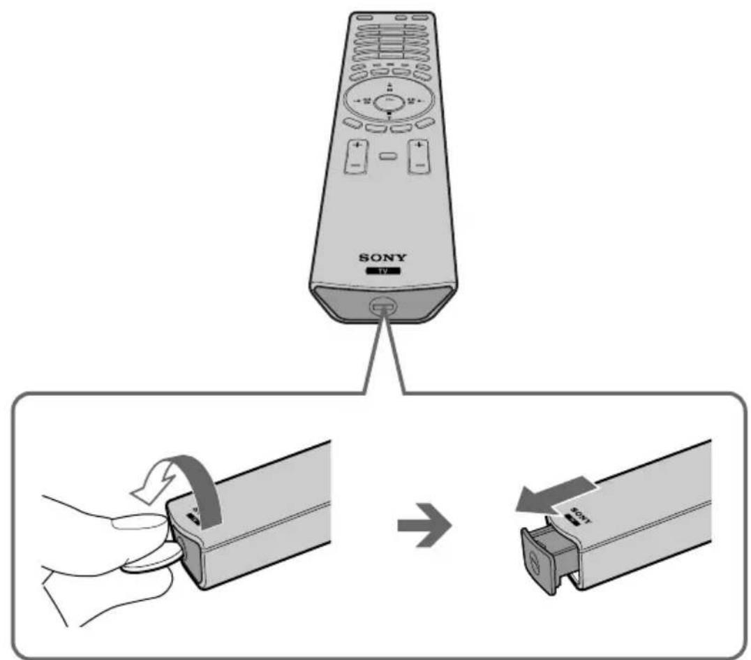 SONY KE42MR1E - Einlegen der Batterien in die Fernbedienung - 2