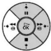 SONY KE42MR1E - Encendido y sintonización automática del televisor - 10
