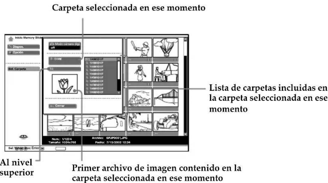 SONY KE42MR1E - Seleccionar en el "Memory Stick" una carpeta que quiera ver - 1