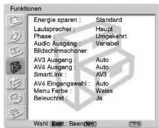 SONY KE42MR1E - Normwerte: - 3