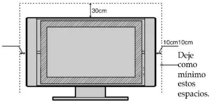 SONY KE42MR1E - Para la pantalla de plasma - 2
