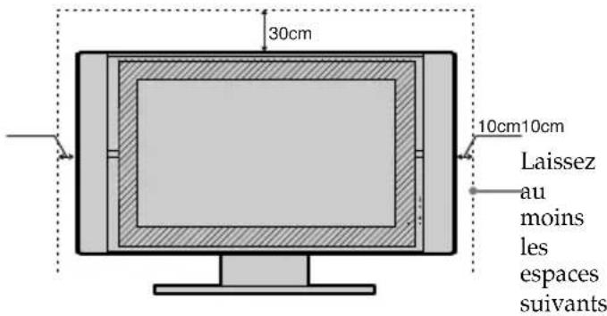 SONY KE42MR1E - Pour l'écran plasma - 2