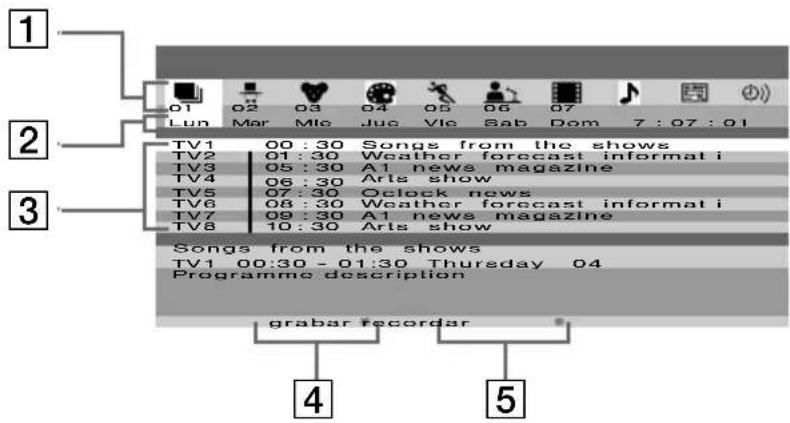 SONY KE42MR1E - Presentación tipo "Listado de Programas" (fig. 1): - 1