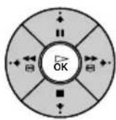 SONY KE42MR1E - Switching On the TV and Tuning the TV Automatically - 23