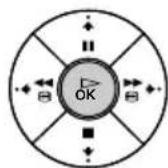 SONY KE42MR1E - Switching On the TV and Tuning the TV Automatically - 14
