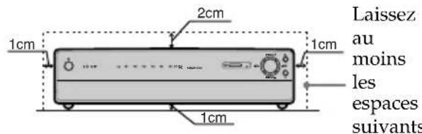 SONY KE42MR1E - Pour l'unité de réception - 1