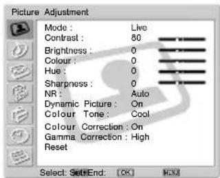 SONY KE42MR1E - To do this: - 2