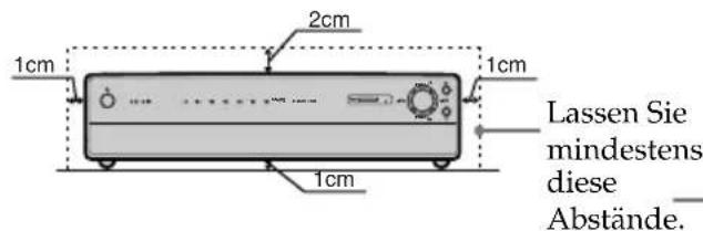 SONY KE42MR1E - Hinsichtlich der Empfangseinheit - 1