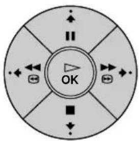 SONY KE42MR1E - Introducing and Using the Menu System - 9