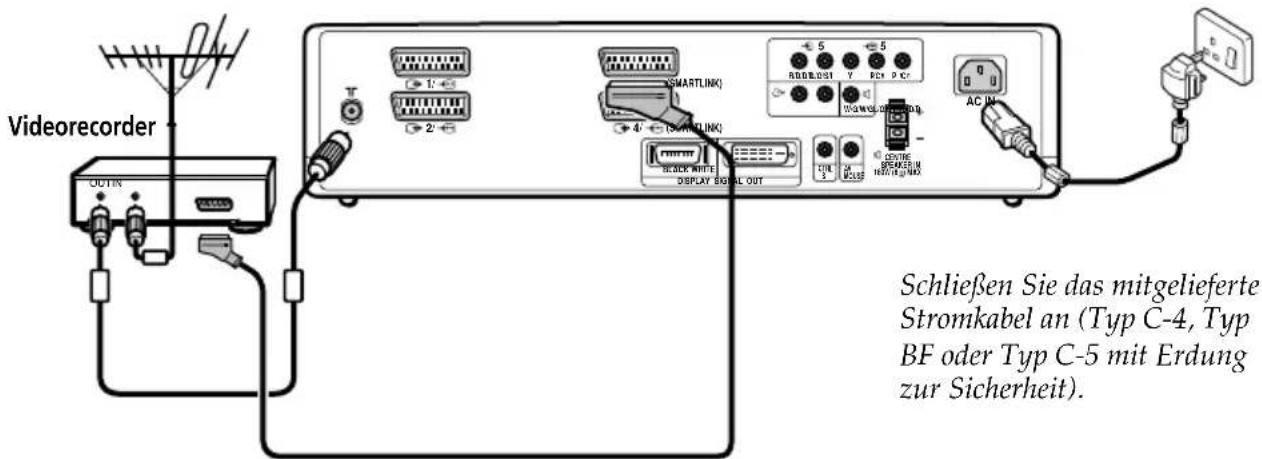 SONY KE42MR1E - Anschluss der Antenne und des Videorecorders - 3