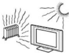 SONY KE42MR1E - Placement - 1