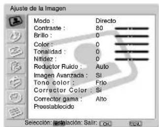 SONY KE42MR1E - Preestablecido: - 2