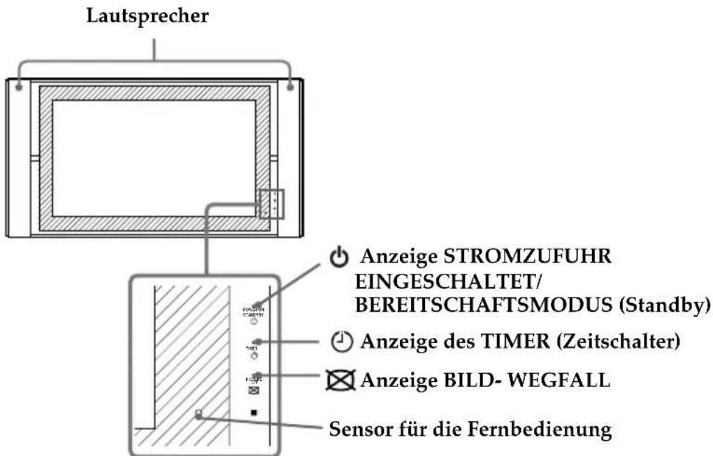 SONY KE42MR1E - Allgemeine Beschreibung des Fernsehers mit Plasma- Bildschirm - 1